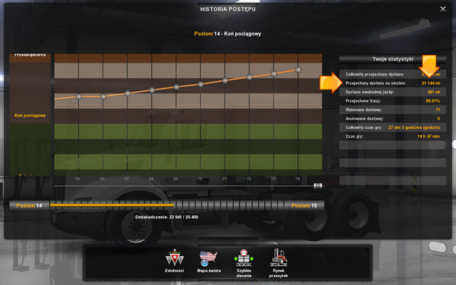 7 - Osiągnięcia Steam (na 100%) | Osiągnięcia w American Truck Simulator - American Truck Simulator - poradnik do gry