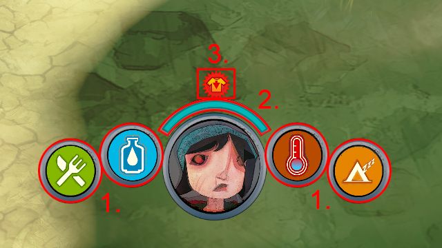 1 - Interfejs | Podstawowe informacje | The Flame in the Flood - The Flame in the Flood - poradnik do gry