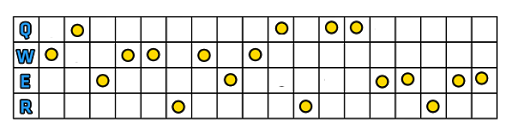 3 - Umiejętności | Brand | League of Legends - League of Legends - poradnik do gry