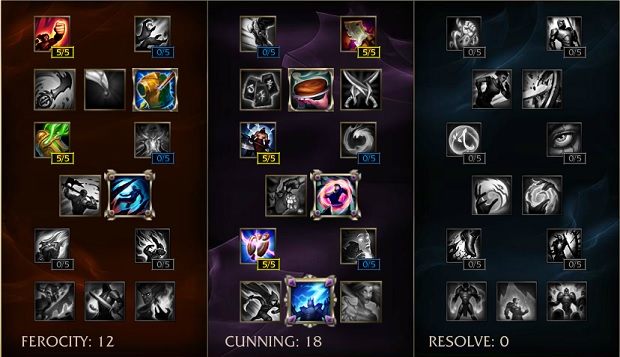 Specjalizacje dla Miss Fortune koncentrują się na drzewku Przebiegłości z kluczową specjalizacją Dekret Władcy Piorunów - Specjalizacje/Masteries | Miss Fortune | League of Legends - League of Legends - poradnik do gry