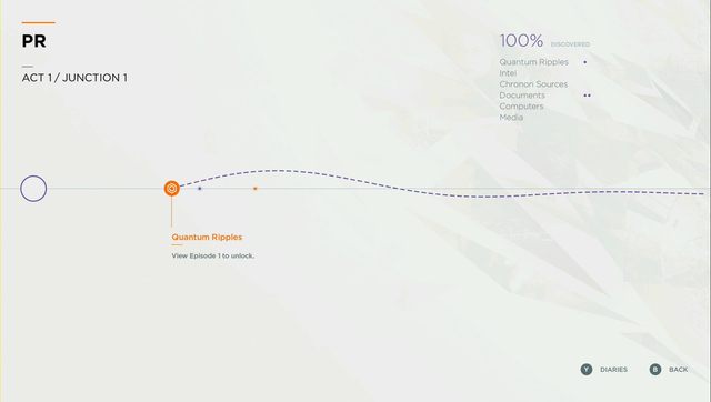 W każdym poziomie możesz podglądnąć listę sekretów do zebrania i obecne postępy - Informacje wstępne | Sekrety Quantum Break - Quantum Break - poradnik do gry