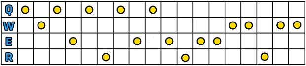 Talizman Łowcy - Szybki start | Pantheon Jungler | League of Legends - League of Legends - poradnik do gry