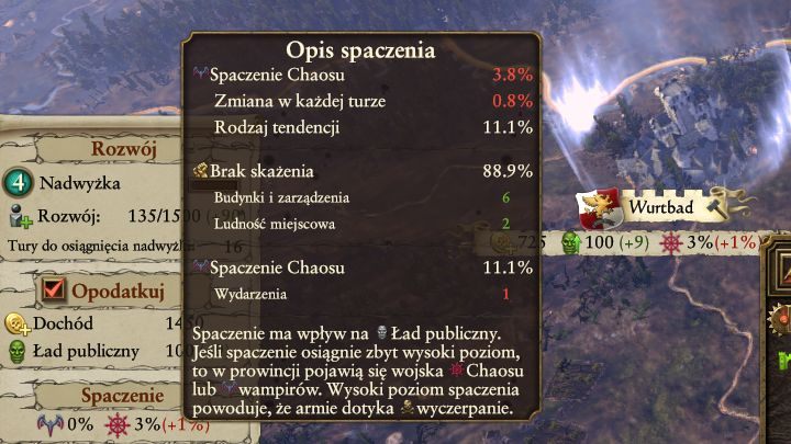 Zacznijmy od tego, iż trzeba zrozumieć jak działa spaczenie, gdyż nie jest to w grze dobrze wyjaśnione - Kontrola ładu publicznego i spaczenia | Porady na dobry początek - Total War: Warhammer - poradnik do gry