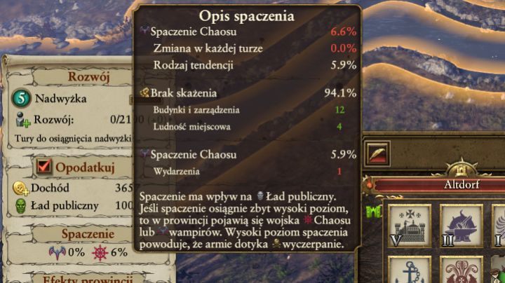 Spaczenia również nie należy ignorować. - Kontrola ładu publicznego i spaczenia | Porady na dobry początek - Total War: Warhammer - poradnik do gry