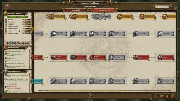 Okno umiejętności pozwala ci odblokować nowe zdolności Lordów i Bohaterów. - Zdolności i ekwipunek Lordów oraz Bohaterów | Bohaterowie | Total War Warhammer - Total War: Warhammer - poradnik do gry