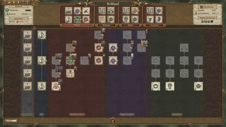 Odpowiedni rozwój prowincji da zagwarantuje ci dobry start. - Rozwój prowincji | Imperium | Total War Warhammer - Total War: Warhammer - poradnik do gry