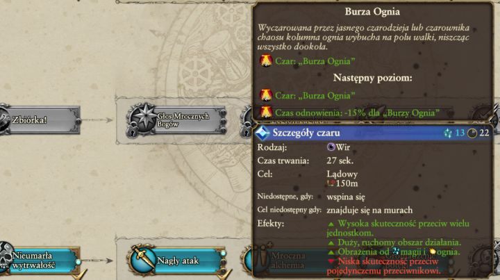 Zaklęcia trzeba najpierw odblokować przy pomocy punktów umiejętności. - Rodzaje czarów i jak je rzucać | Magia i Wiatry Magii | Total War Warhammer - Total War: Warhammer - poradnik do gry