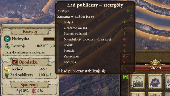 Na ład publiczny wpływ na nawet poziom trudności - łatwy daje dodatni wpływ, kolejne dają już ujemny. - Przygotowania do wojny | Porady na dobry początek do Total War Warhammer - Total War: Warhammer - poradnik do gry