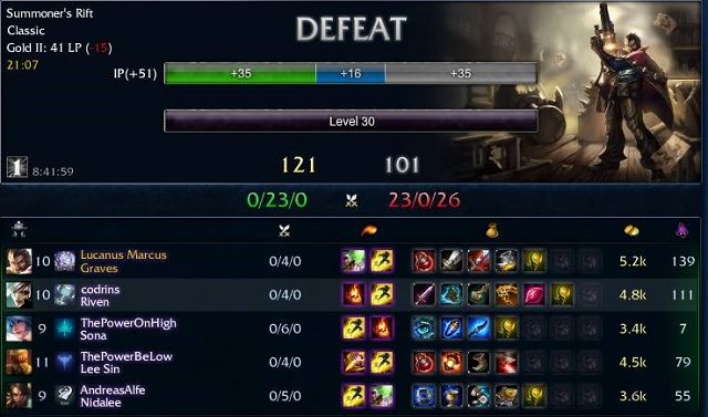 Niektórych meczy zwyczajnie nie da się wygrać - 10. Zachowaj spokój | League of Legends - League of Legends - poradnik do gry