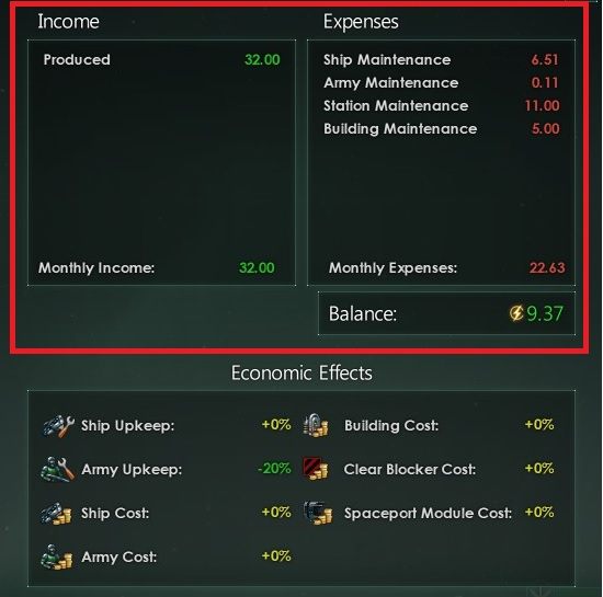 Tutaj możesz dokładnie sprawdzić kondycję gospodarki zarządzanego przez siebie imperium - Interfejs w Stellaris - Stellaris - poradnik do gry