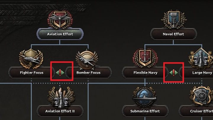 Takim symbolem rozdzielone są cele narodowe, które wzajemnie się wykluczają - Informacje ogólne | Cele narodowe w Hearts of Iron IV - Hearts of Iron IV - poradnik do gry