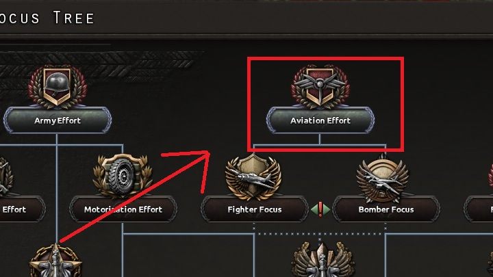 Oczywiście jest to początek gry, więc żaden z celów narodowych nie został jeszcze zrealizowany - 10 prostych kroków dla początkujących | Podstawy Hearts of Iron IV - Hearts of Iron IV - poradnik do gry