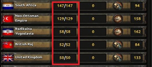 Po wywołaniu panelu handlu za pomocą interfejsu lub skrótu klawiszowego R zobaczysz obrazek podobny do powyższego - 10 prostych kroków dla początkujących | Podstawy Hearts of Iron IV - Hearts of Iron IV - poradnik do gry