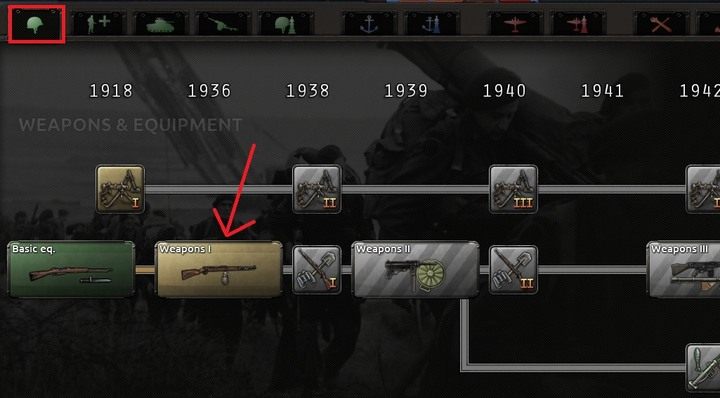 W górnej części panelu znajdziesz zakładki, które odpowiadają dziedzinom w jakich możesz prowadzić badania - 10 prostych kroków dla początkujących | Podstawy Hearts of Iron IV - Hearts of Iron IV - poradnik do gry