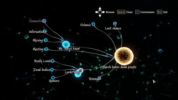 Oto poprawna dedukcja - Dedukcje | Ofiarna opowieść | Sherlock Holmes The Devils Daughter - Sherlock Holmes: The Devils Daughter - poradnik do gry