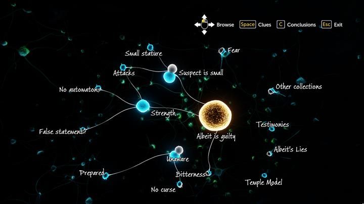 Tak wygląda poprawnie skonsturowana hipoteza - Dedukcje | Studium w zieleni | Sherlock Holmes The Devils Daughter - Sherlock Holmes: The Devils Daughter - poradnik do gry