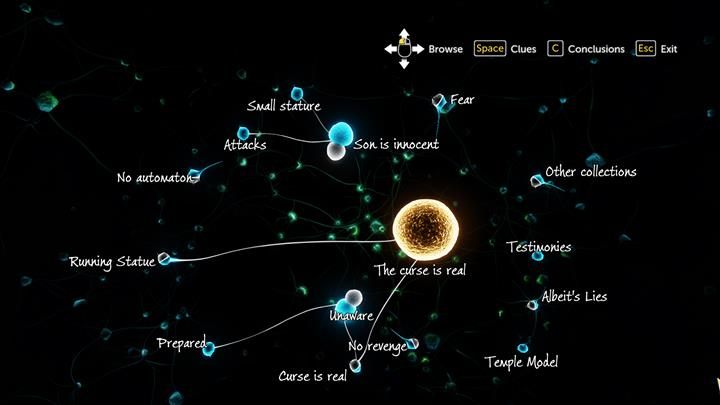 The Curse is real /Klątwa jest prawdziwa - Dedukcje | Studium w zieleni | Sherlock Holmes The Devils Daughter - Sherlock Holmes: The Devils Daughter - poradnik do gry