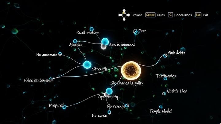 Sir Charles is guilty / Sir Charles jest winny - Dedukcje | Studium w zieleni | Sherlock Holmes The Devils Daughter - Sherlock Holmes: The Devils Daughter - poradnik do gry
