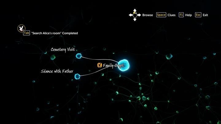 Stwórz hipotezę o rodzinnej krypcie - Dom Holmesa | Sny w gorączce | Sherlock Holmes The Devils Daughter - Sherlock Holmes: The Devils Daughter - poradnik do gry