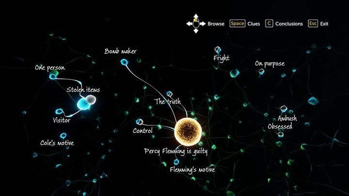 Oto poprawna dedukcja - Dedukcje | Niesława | Sherlock Holmes The Devils Daughter - Sherlock Holmes: The Devils Daughter - poradnik do gry