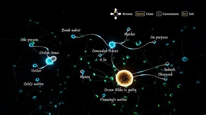 Orson Wilde is guilty/ Orson Wilde jest winny - Dedukcje | Niesława | Sherlock Holmes The Devils Daughter - Sherlock Holmes: The Devils Daughter - poradnik do gry