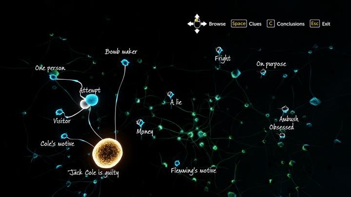 Założenia hipotezy - Dedukcje | Niesława | Sherlock Holmes The Devils Daughter - Sherlock Holmes: The Devils Daughter - poradnik do gry