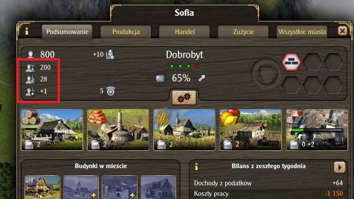 Organizowanie pracowników do nowych zakładów przebiega w pełni automatycznie - Rozdział 1: Pożegnanie z ojcem | Kampania Grand Ages Medieval - Grand Ages: Medieval - poradnik do gry