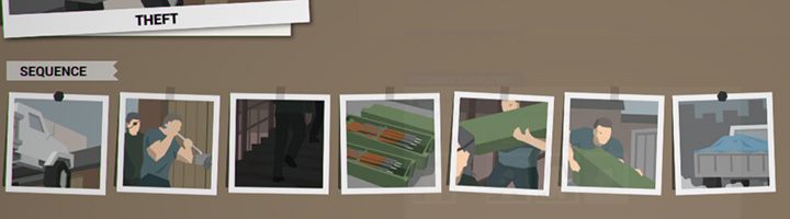 Śledztwo będzie dotyczyło George Sanda i jego niedawnej kradzieży broni - Gangi | Podstawy This is the Police - This is the Police - poradnik do gry