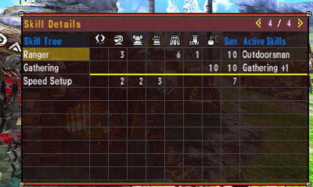 Takich umiejętności w MHGen są dziesiątki i nie sposób byłoby umieścić ich pełną listę w tym krótkim poradniku, ale wszystkie zostały dokładnie opisane w grze - Dekoracje i umiejętności łowieckie | Monster Hunter Generations - Monster Hunter Generations - poradnik do gry