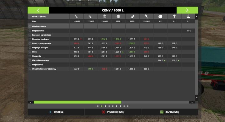 Ceny oznaczone zielonym kolorem są wyższe niż zwykle w danym skupie - co nie oznacza, że muszą być najwyższe spośród konkurencji! - Od siewu do zbioru - krok po kroku | Farming Simulator 17 dla początkujących - Farming Simulator 17 - poradnik do gry