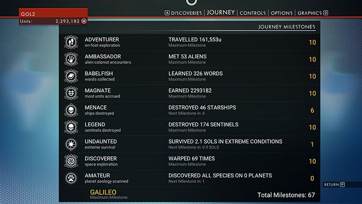 Za każdym razem, kiedy dotrzecie do kolejnego interfejsu, będziecie musieli spełnić jedno wymaganie - odpowiedni poziom kamieni milowych, a konkretnie jeden kamień milowy, który jest podsumowaniem wszystkich pozostałych - No Mans Sky: Wprowadzenie do Ścieżki Atlasa - No Mans Sky - poradnik do gry