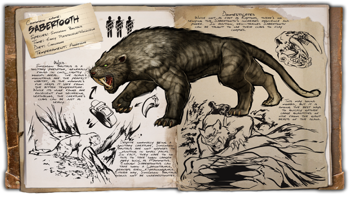 Bardzo szybkie i agresywne stworzenie, stanowi zagrożenie dla początkujących graczy - ARK: Dinozaury do przemieszczania się - najbardziej przydatne - ARK Survival Evolved - poradnik do gry