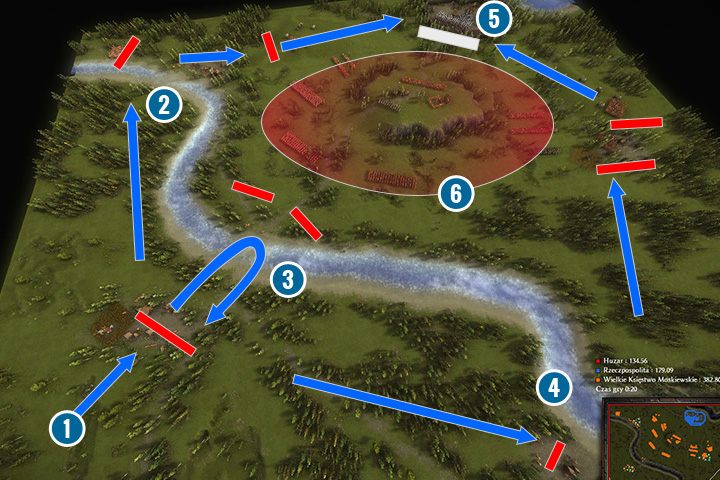 Sytuacja wygląda następująco - Marsz na Moskwę | Kampania - Sława Kozakom | Kozacy 3 - Kozacy 3 - poradnik do gry