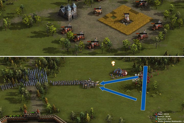 Najpierw zniszcz oddziały oblegające miasto i podbij wioski po wschodniej stronie jeziora. - Wojna w Liwonii | Kampania - Niepokój i mróz - na służbie u cara | Kozacy 3 - Kozacy 3 - poradnik do gry
