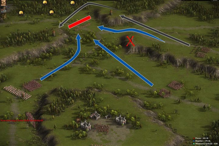 Przygotuj się do ostatecznego ataku - Walki na wschodzie | Okrągłe głowy kontra kawalerowie | Kozacy 3 - Kozacy 3 - poradnik do gry