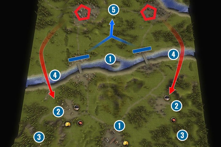 Przed atakiem na miasta, pilnuj przepraw na rzekach przed rajdami przeciwnika. - Tworzenie Armii Nowego Wzoru | Okrągłe głowy kontra kawalerowie | Kozacy 3 - Kozacy 3 - poradnik do gry
