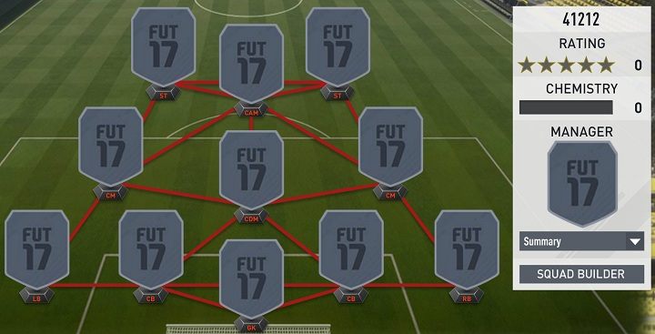 Zawodnik otrzymuje punkty zgrania od innego gracza, jeżeli - Zgranie | Fifa Ultimate Team w FIFA 17 - FIFA 17 - poradnik do gry