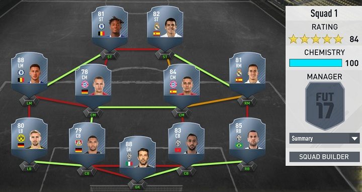 Powyższa drużyna również ma 100 zgrania, a każdy zawodnik po 10 - Zgranie | Fifa Ultimate Team w FIFA 17 - FIFA 17 - poradnik do gry