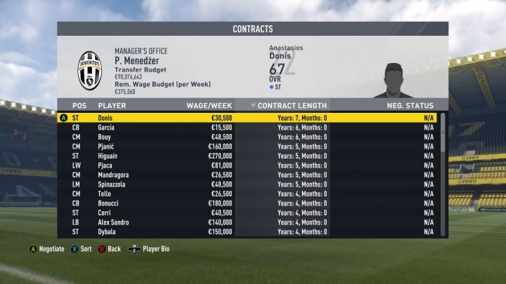 Kontraktowanie piłkarzy to z pozoru prosta rzecz, bo żądania graczy są jasno wypisane, ale i tak często chcą oni dostać jeszcze więcej - Transfery i kontrakty | Kariera menedżera w FIFA 17 - FIFA 17 - poradnik do gry