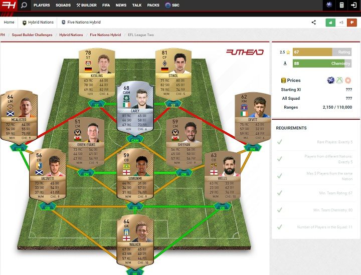 Zdecydowanie najszybszą metodą budowania składów do wyzwań jest kopiowanie drużyn zrobionych przez innych użytkowników - Wyzwania budowania składów | Fifa Ultimate Team w FIFA 17 - FIFA 17 - poradnik do gry