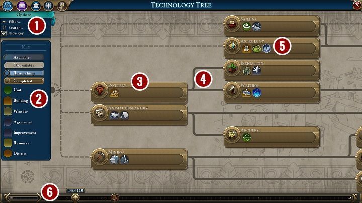 W ramach tego panelu możesz na bieżąco weryfikować rozkład drzewka technologicznego, co jednocześnie pomoże w planowaniu poszczególnych badań a jednocześnie dostarczy ci przydatnych informacji dotyczących ulepszeń, które udało ci się już odblokować oraz działań jakie należy wykonać, aby ułatwić sobi - Civilization 6: Interfejs, porady - Sid Meiers Civilization VI - poradnik do gry
