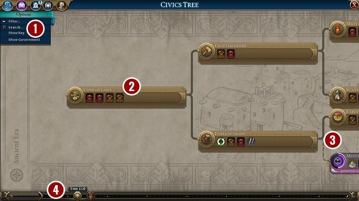 Za pośrednictwem tego panelu możesz łatwo określić i zaplanować badania nad ideami, które przybliżą twoją nację do dominacji nad pozostałymi cywilizacjami - Civilization 6: Interfejs, porady - Sid Meiers Civilization VI - poradnik do gry