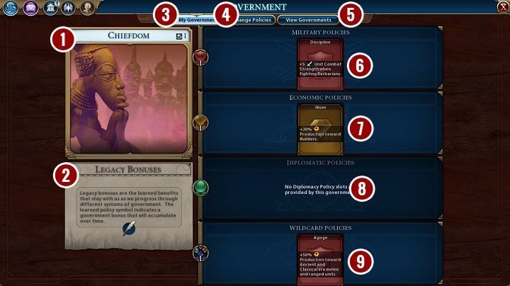 Tuż po odkryciu pierwszej idei politycznej w interfejsie pojawia się nowy panel, który służy do zarządzania ustrojem politycznym nacji - Civilization 6: Interfejs, porady - Sid Meiers Civilization VI - poradnik do gry