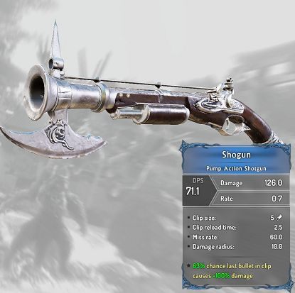 Shogun - Uzbrojenie i przedmioty | Rozwój bohatera w Shadow Warrior 2 - Shadow Warrior 2 - poradnik do gry