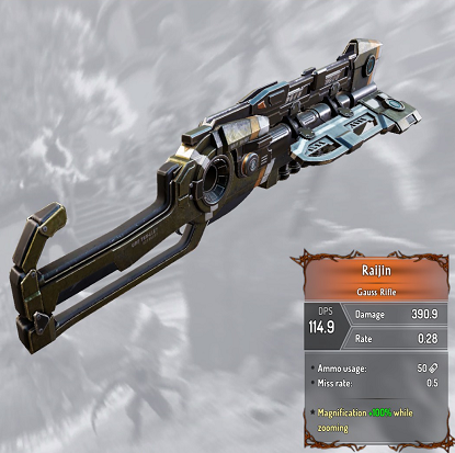 Raijin - Uzbrojenie i przedmioty | Rozwój bohatera w Shadow Warrior 2 - Shadow Warrior 2 - poradnik do gry