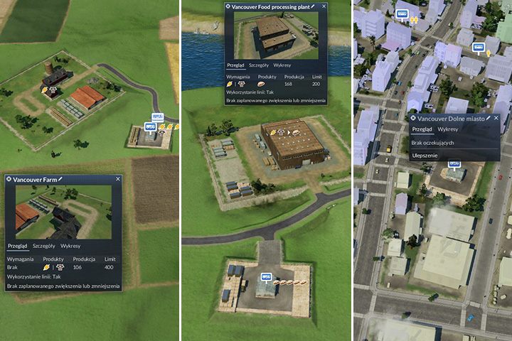 Dlaczego jest ważne tworzenie pełnego łańcucha transportowego - Transport pasażerów, surowców i towarów do Transport Fever - Transport Fever - poradnik do gry