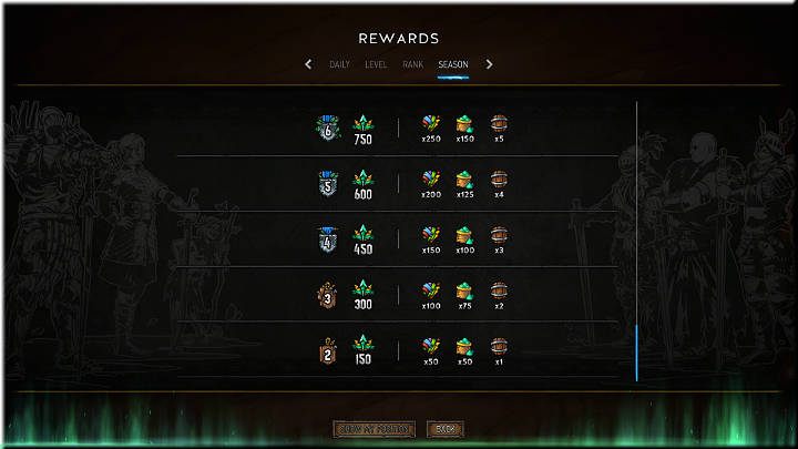 Po osiągnięciu 10 poziomu konta będziesz mieć możliwość wzięcia udziału w rozgrywkach rankingowych - Tryby gry - Gwint - poradnik do gry