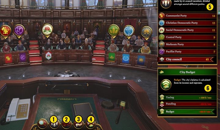 Powyższy obrazek prezentuje wygląd panelu Rady Miasta zaraz po wywołaniu go skrótem klawiszowym lub przyciskiem z ekranu miasta - Rada miasta w Urban Empire - Urban Empire - poradnik do gry