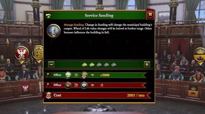 Jednym z najważniejszych czynników da których powinieneś dobrze żyć z politykami jest kwestia wynagrodzenia burmistrza - Dobry start w Urban Empire - Urban Empire - poradnik do gry