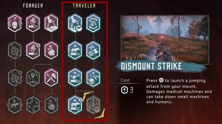 DLC: The Frozen Wilds - Wyczyny - Horizon Zero Dawn: Trofea DLC - lista, porady - Horizon Zero Dawn - poradnik, solucja